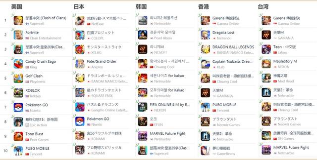 【天风传媒文浩团队】一周天堂2血盟观点:板块情绪剧烈波动,前期提示北文