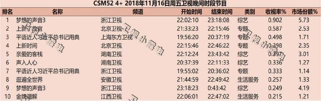 紫ýĺŶӡһ2Ѫ˹۵㣺Ҳǰʾ