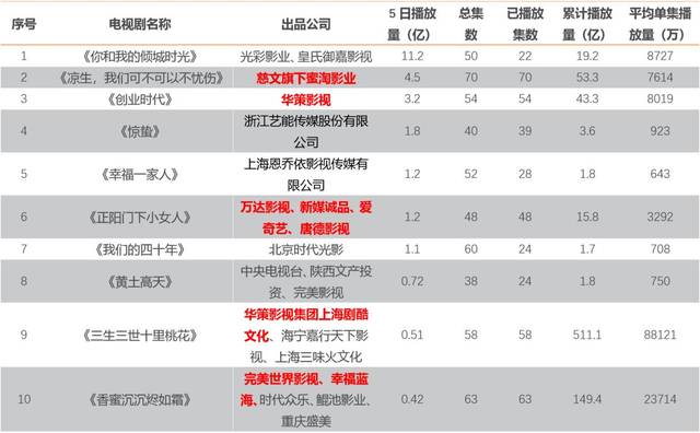 紫ýĺŶӡһ2Ѫ˹۵㣺Ҳǰʾ