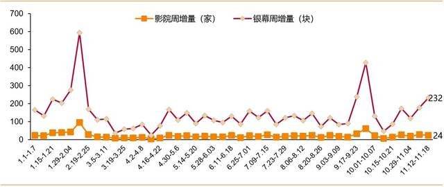 紫ýĺŶӡһ2Ѫ˹۵㣺Ҳǰʾ