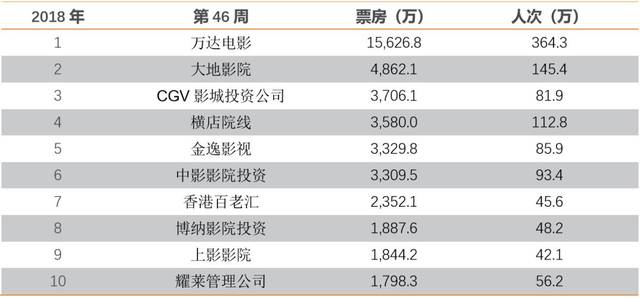 紫ýĺŶӡһ2Ѫ˹۵㣺Ҳǰʾ