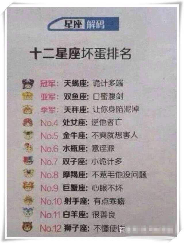 12星座情侣间的忌讳,12星座人见人爱指数