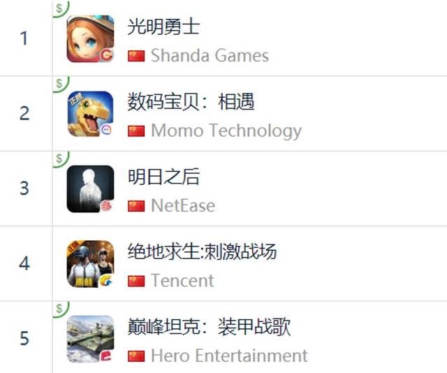 【天风传媒文浩团队】一周天堂2血盟观点:板块情绪剧烈波动,前期提示北文