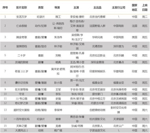 紫ýĺŶӡһ2Ѫ˹۵㣺Ҳǰʾ