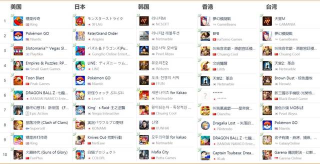 【天风传媒文浩团队】一周天堂2血盟观点:板块情绪剧烈波动,前期提示北文