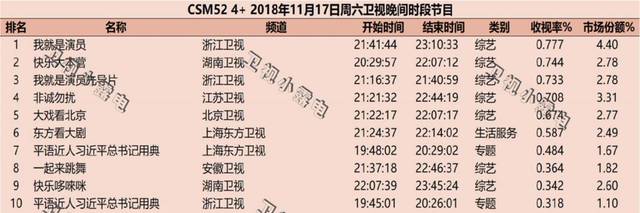 紫ýĺŶӡһ2Ѫ˹۵㣺Ҳǰʾ