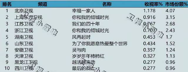 紫ýĺŶӡһ2Ѫ˹۵㣺Ҳǰʾ