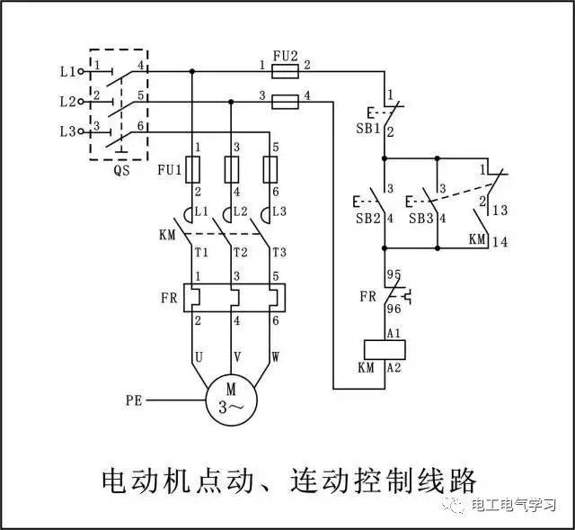 所以两个行程开关机械互锁加两个接触器电气互锁.