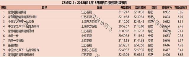 紫ýĺŶӡһ2Ѫ˹۵㣺Ҳǰʾ