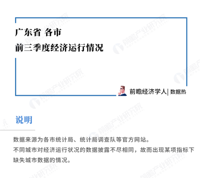 数据热|2018年前三季度广东省各市经济成绩单