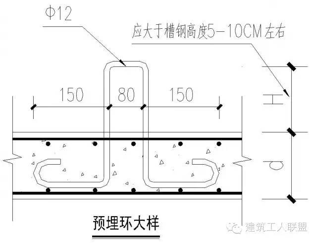 外架搭设: 1,锚环严格按施工方案制作,预埋