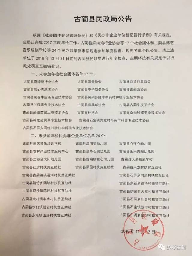 古蔺县大村镇丰水村扶贫互助社 古蔺县石屏乡印合村扶贫互助社 古蔺