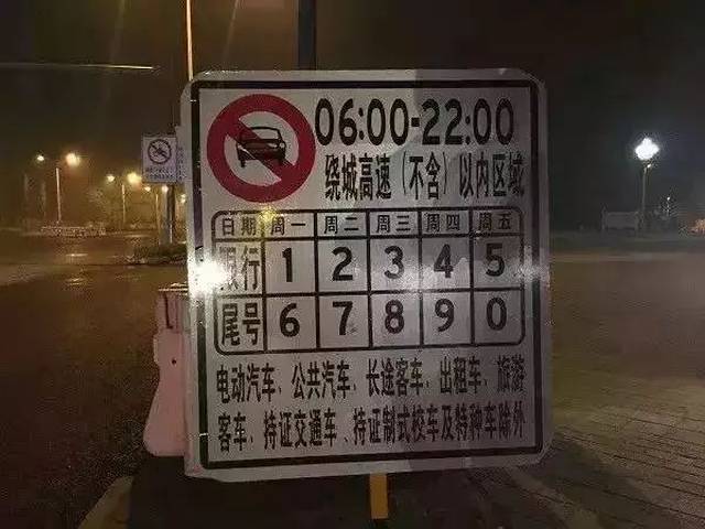 成都车主,成都的限行时间有调整,明天的限行尾号为2 7
