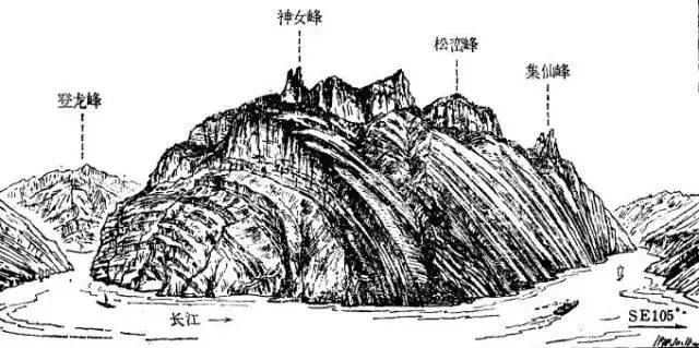 惊艳| 看完前辈的这些野外地质素描,敬意油然而生!