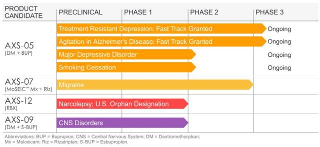 10种罕见病:法布雷、苯丙酮尿症、神经母细胞瘤