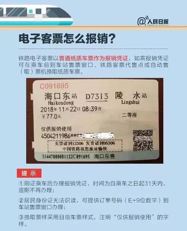 如何进行改签退?以后买火车票该注意这些.