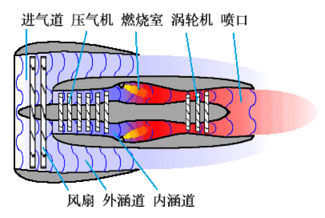 看完这批动图,觉得搞机械的人好牛