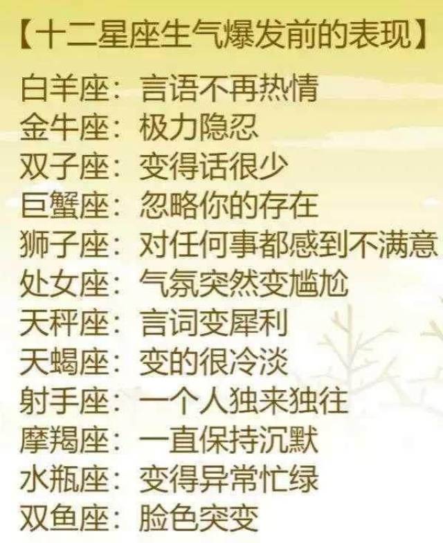 十二星座演技排行榜,生气前的爆发力谁最强