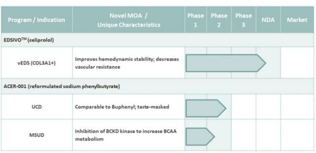 10种罕见病:法布雷、苯丙酮尿症、神经母细胞瘤