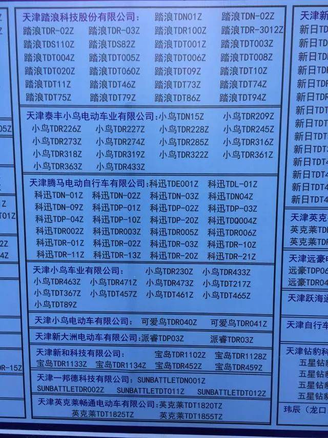 北京电动自行车可以上牌的最全品牌目录 看看