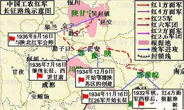 红军炮兵鼻祖居然是外国人他为什么参加万里长征