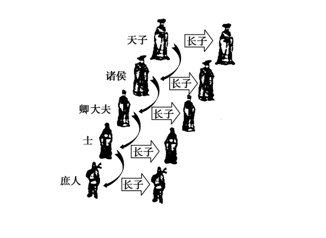 古代被诛九族的人,难道就没有人想要逃跑么,其实留下才是聪明人