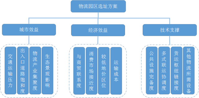 湖南机动车检测技能获得用于电机检测装置电机的三维可调支撑组件专利可满意电机检测装置需求