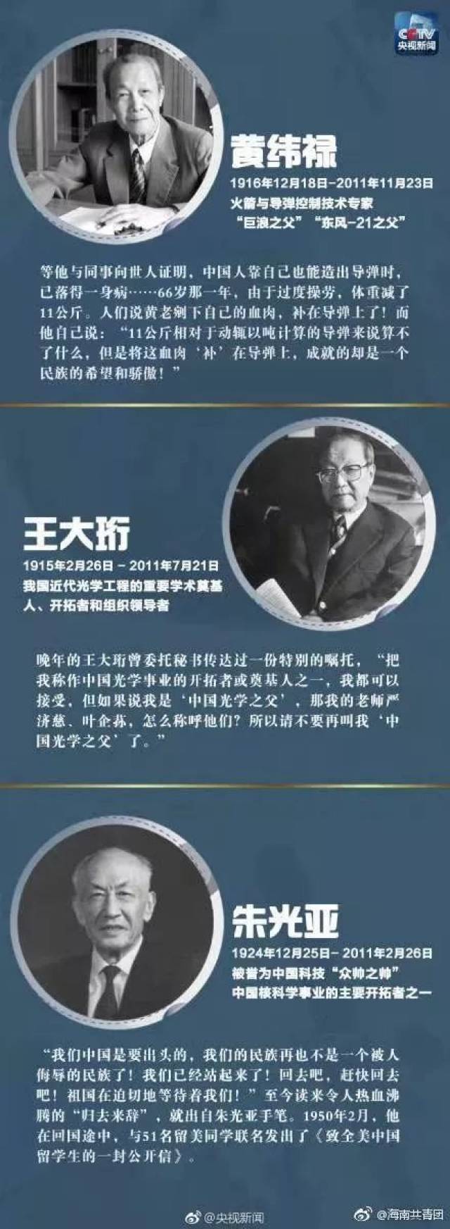 科学事业的主要开拓者之一,吉林大学物理学创始人之一,"两弹一星功勋