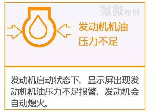 全| 挖掘机仪表盘报警图标详解