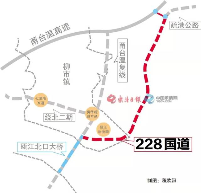 完成228国道(乐成至黄华段)项目征地签约,成为乐清市第一个完成该项目