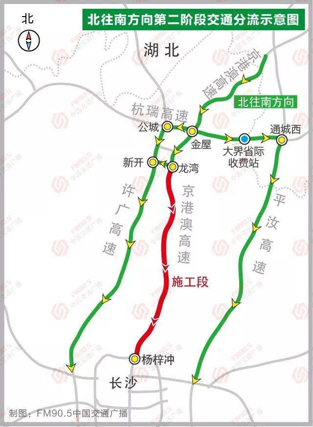 分流线路1:金屋枢纽左转→g56杭瑞高速→大界省际收费站→通城西枢纽