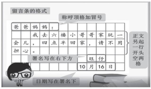 设计| 蒋桂芳:学写留言条(二年级)