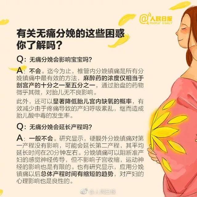 女性福音:终于,无痛分娩将在全国推广!