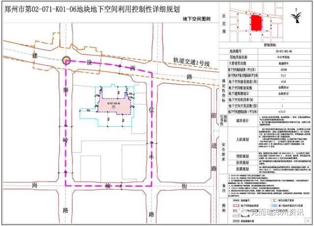 25】郑州市第02-071-k01-06地块地下空间开发利用控制性详细规划等10