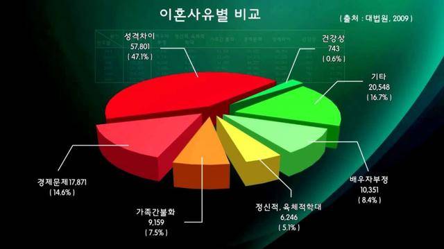 韩国人口知多少_韩国人口