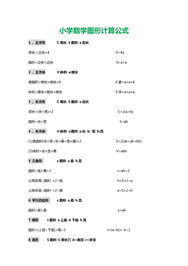 六年级数学上册所有公式,概念,单位换算,考试就用这一