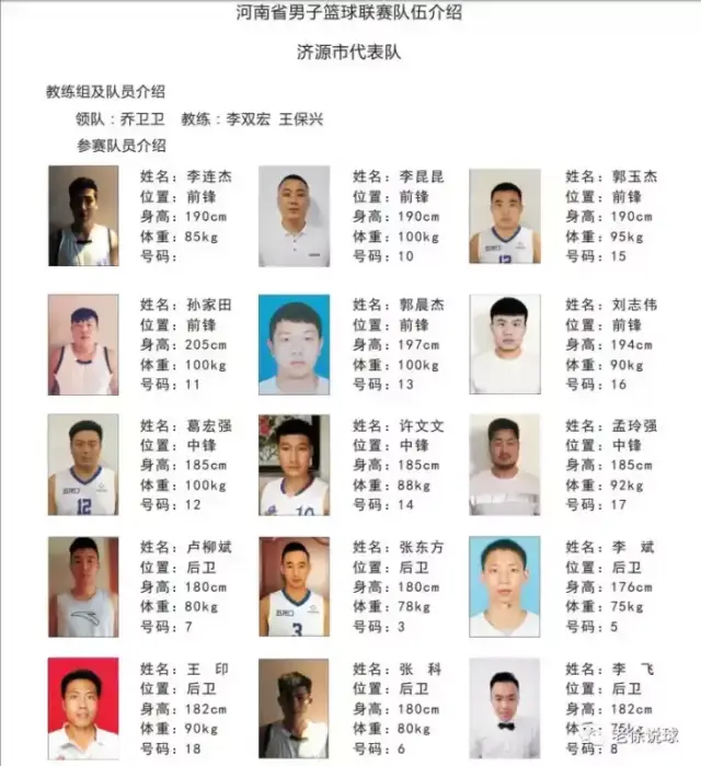 河南省篮球联赛总决赛看点——谁将问鼎中原?谁家球迷