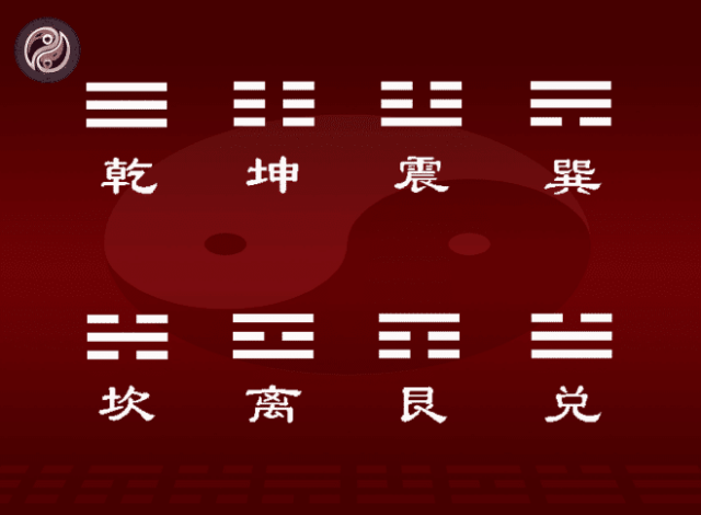 八卦读音:乾qián,坤kūn,震zhèn,巽xùn,坎kǎn,离lí,艮gèn,兑