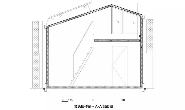 平面图