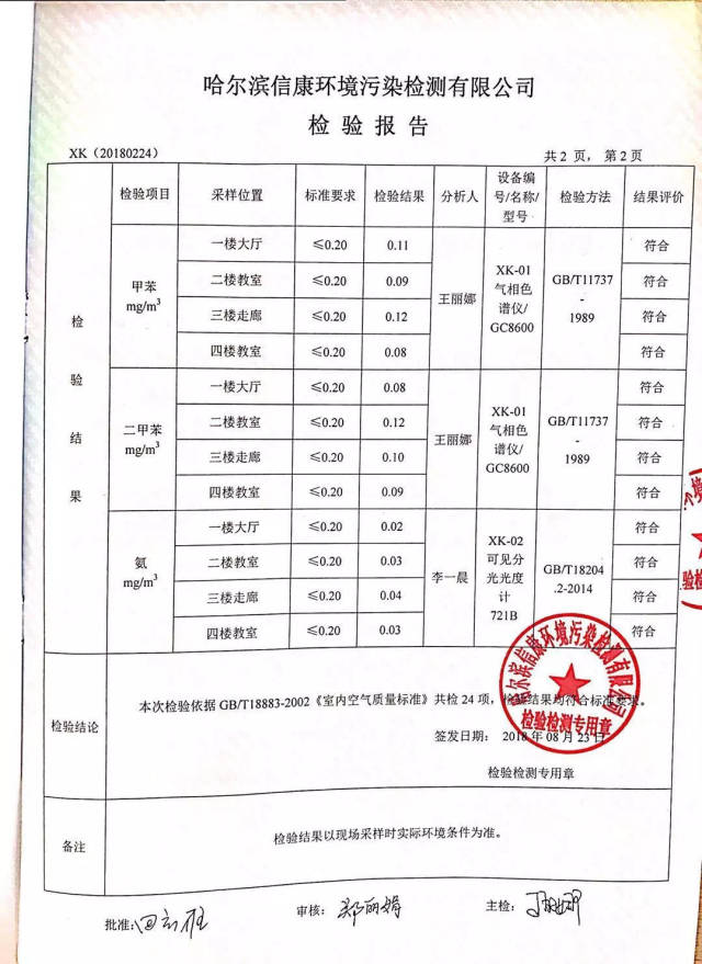 小学校区空气质量检测报告 教学楼 中学校区空气质量检测报告 教学楼