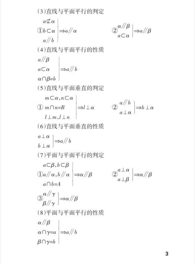 高中数学公式太多记不住?学霸最强整理分享!