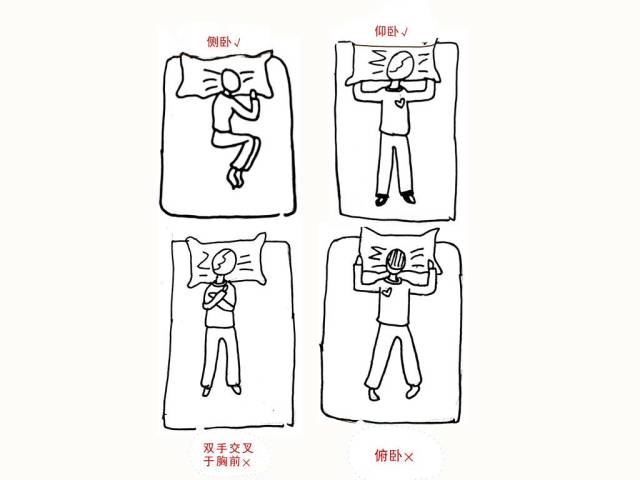 睡眠卫生