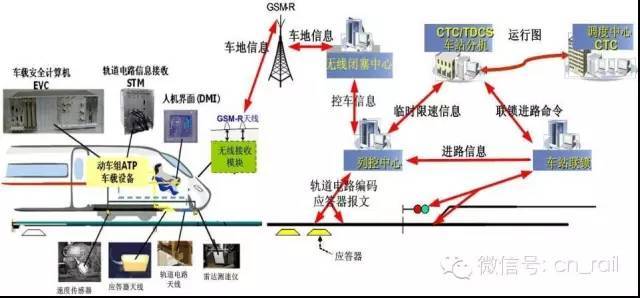 厉害了京张高铁你不能不知道的八大逆天设计