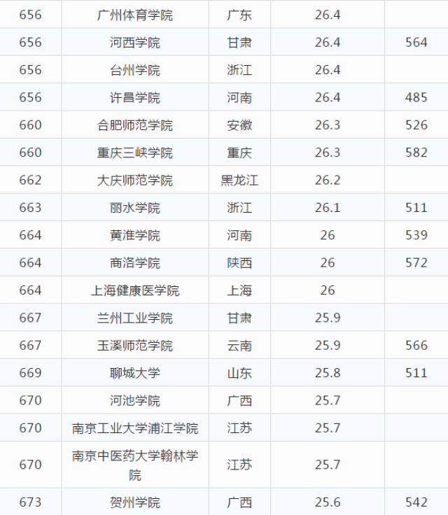 体育比赛直播_足球_波胆_买球_篮球_电竞_在线投注沈阳龙卷风造成193栋房屋受损10名群众因灾受轻微擦伤