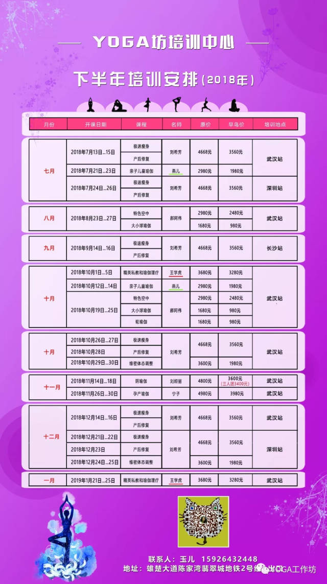 (武汉站)12月11~15日刘希芳老师《极速瘦身 产后修复 维密体态调整》