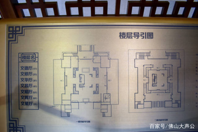 楼层导引图