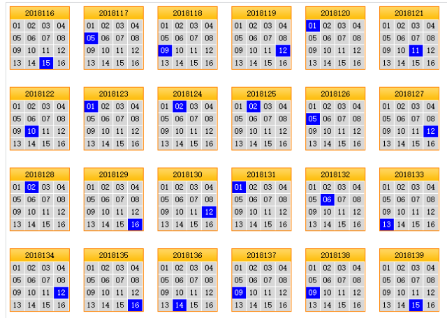2018140期双色球"蓝球"分享探讨