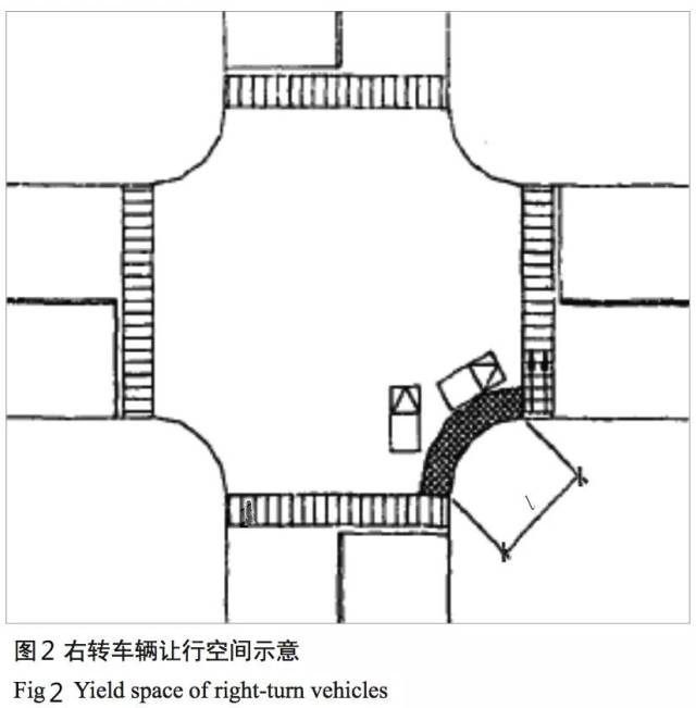 城市道路交叉口人车冲突处理方法