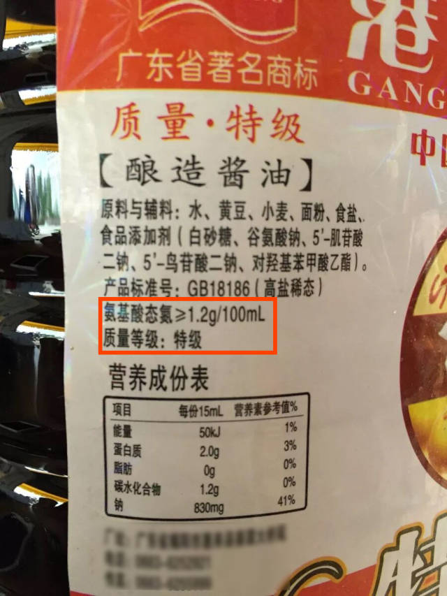 酱油有哪些标准?
