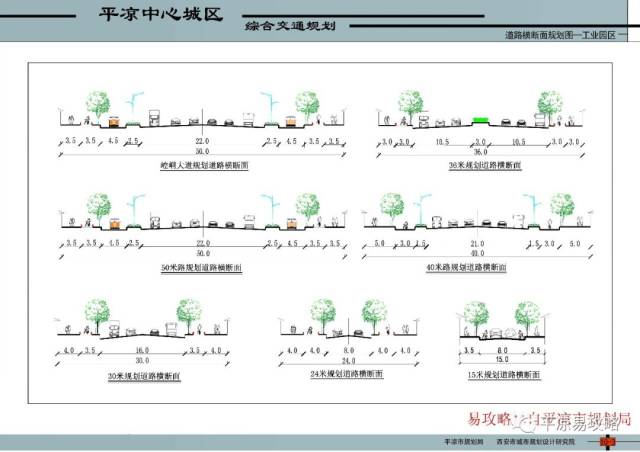 平凉市中心城区综合交通规划公示